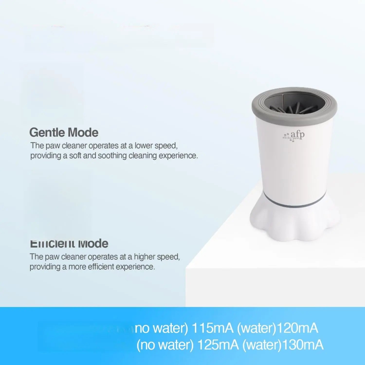 Luxury Electric Dog Paw Cleaner