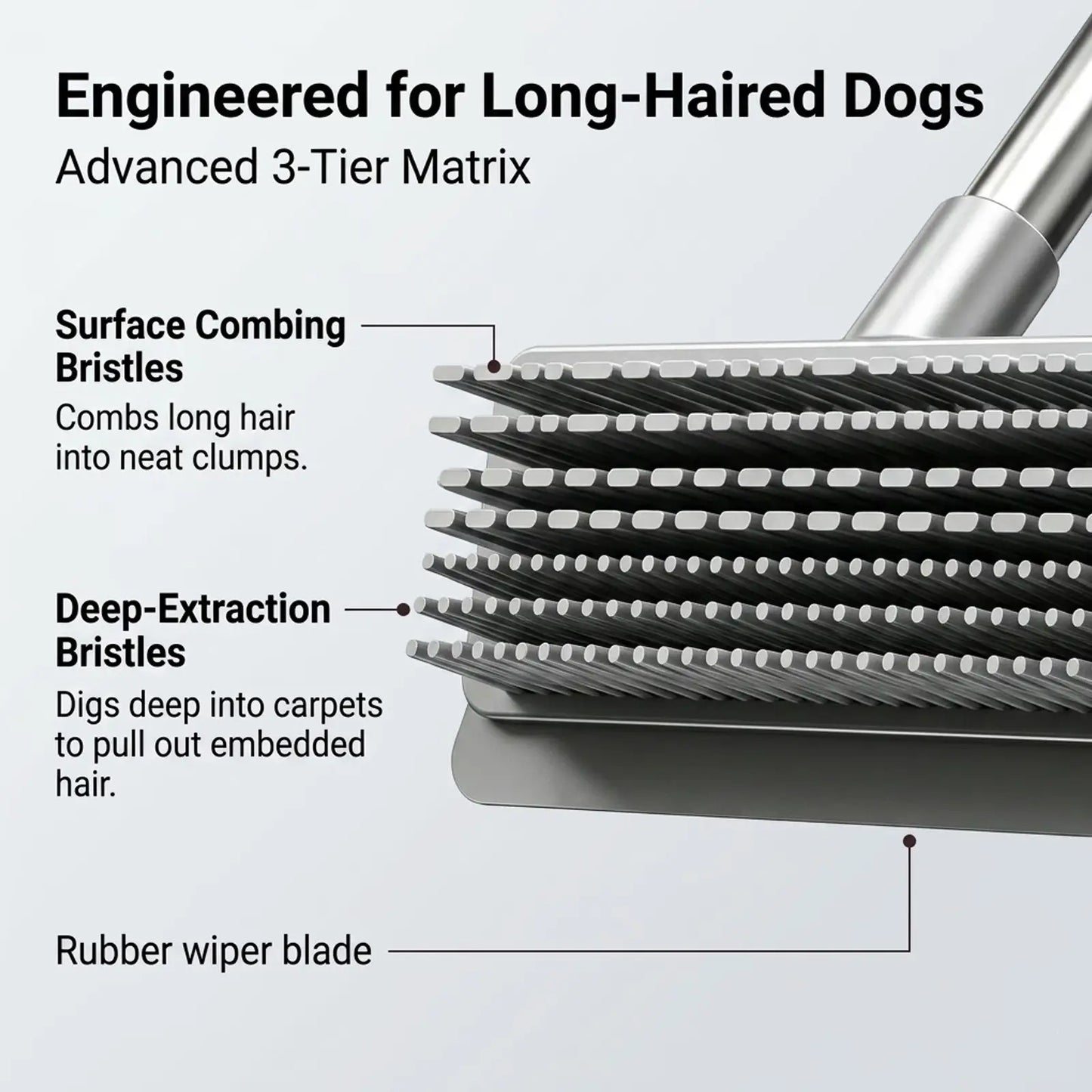 Pet Hair Removal Broom and Hair-Resistant Floor Scrubber for Household Use